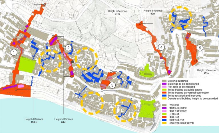 Geography and Urban Layout: