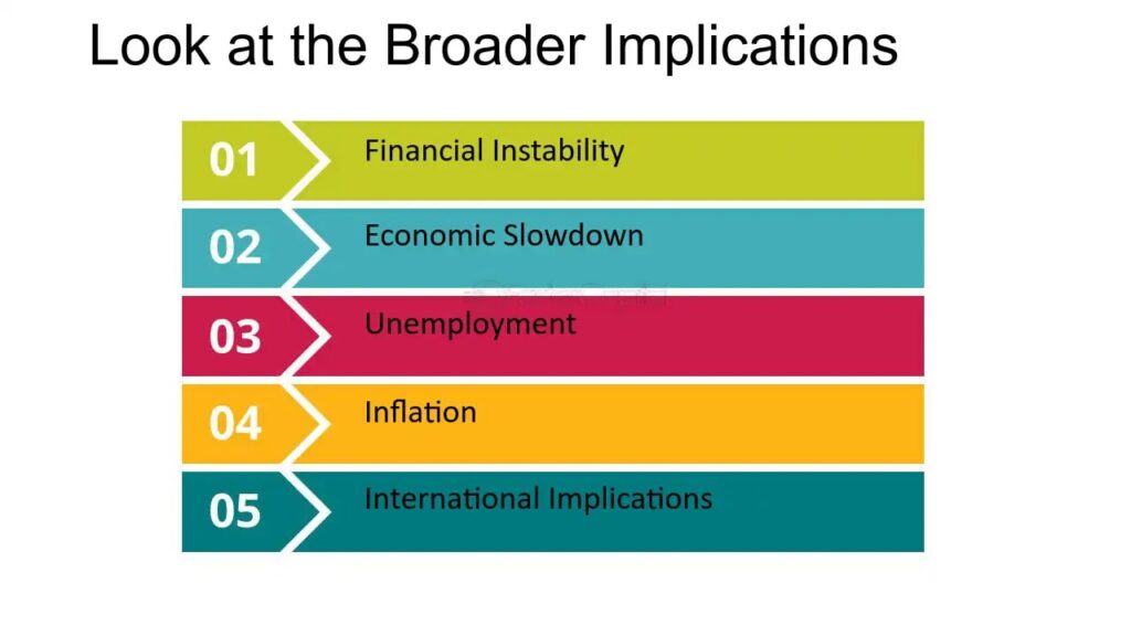 The Broader Impact on the Financial Industry:
